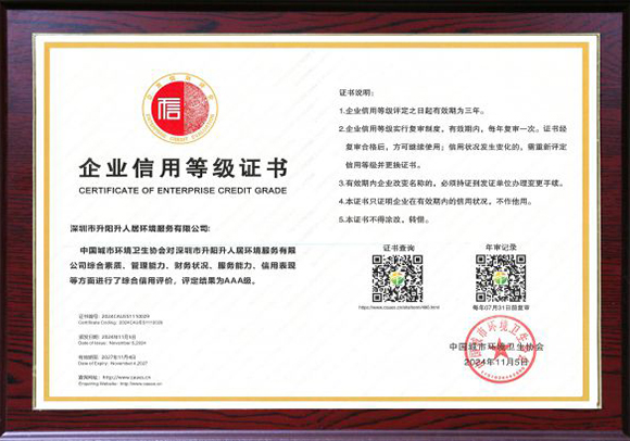 中环协信用等级AAA